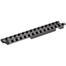 SOUSA Optics Picatinny Scope Mount for Mauser 98