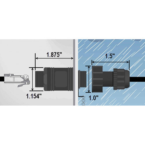 Platinum Tools Waterproof RJ45 Bulkhead Coupler