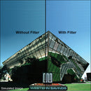 Tiffen 72mm 82A Light Balancing Filter