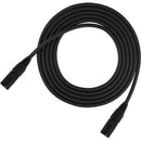 Pro Co Sound ProCat 5 10/100 Base-T Cat 5 Ethernet Cable EtherCon (25')