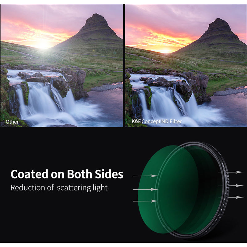 K&F Concept Nano-D Variable ND Filter with Multiresistant Coating (37mm, 3- to 11-Stop)
