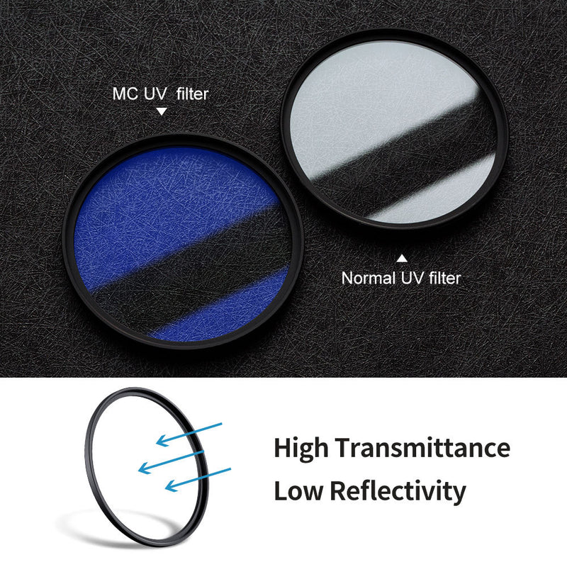 K&F Concept Blue Multi-Coated UV Filter, Slim (58mm)