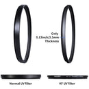 K&F Concept Blue Multi-Coated UV Filter, Slim (58mm)