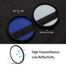 K&F Concept Blue Multi-Coated UV Filter, Slim (72mm)
