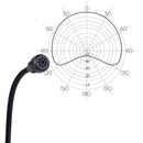 Comica Audio CVM-GM-C2 Cardioid Mini Gooseneck Microphone for Sony Wireless Transmitters