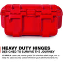 Nanuk 905 Hard Utility Case with Padded Divider Insert (Red)