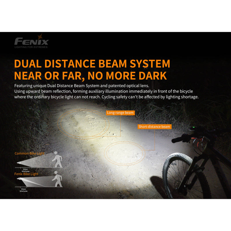 Fenix Flashlight BC30 V2.0 Bike Light (Black)