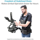 Proaim Accessory Mounting Clamp for DJI Ronin-S Gimbal