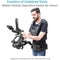 Proaim Accessory Mounting Clamp for DJI Ronin-S Gimbal
