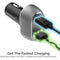 Sabrent 63W 2-Port USB Quick Charge 3.0 Car Charger