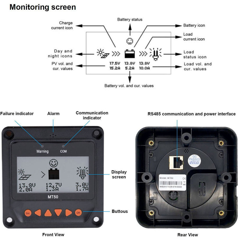 ACOPower MT-50 Remote Meter