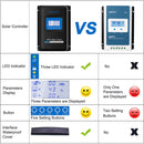 ACOPower Midas 40A MPPT Solar Charge Controller