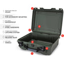 Nanuk 930 Large Series Case without Foam (Olive)