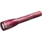 Bigblue AL250 Multifunction LED Light (Pink Camo)