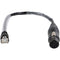 Lex Products DMX5PF-RJ45 DMX 5-Pin Female XLR to Ethernet Adapter (1')