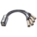 Sescom 4 Channel Passive Balanced Audio Extender Over CAT5/6/7 - RJ45 To 4 Male XLR Connectors