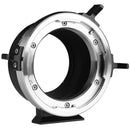 Meike Lens Adapter for PL-Mount Lens to Canon RF-Mount Camera