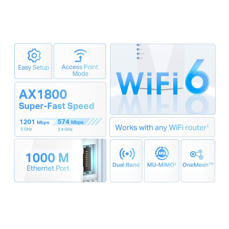 TP-Link RE600X AX1800 Range Extender
