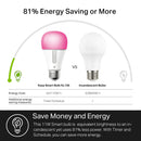 TP-Link KL135 Kasa Smart Wi-Fi Light Bulb (Multicolor, 2-Pack)