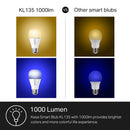 TP-Link KL135 Kasa Smart Wi-Fi Light Bulb (Multicolor, 2-Pack)