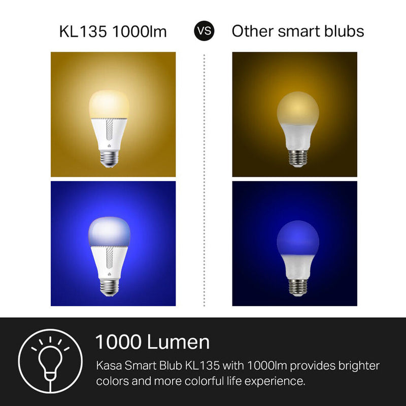 TP-Link KL135 Kasa Smart Wi-Fi Light Bulb (Multicolor, 2-Pack)