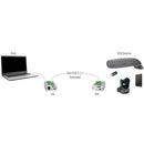 Icron Starling 3251C Series 1-Port USB-C 3.2 Gen 1 Extender