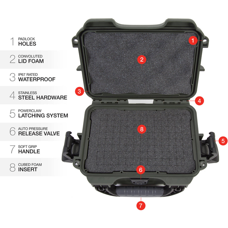 Nanuk 903 Case with Foam (Olive)