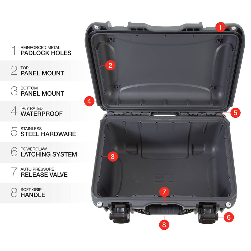 Nanuk 918 Case (Graphite)