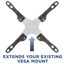 Mount-It! Vesa Mount Adapter Kit Converts VESA 75x75mm and 100x100mm to 200x200mm and 200x100mm