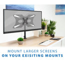 Mount-It! VESA Mount Adapter Plate Monitor/Extender Conversion Kit