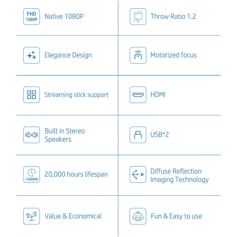 HP CC200 Citizen Cinema Full HD Projector