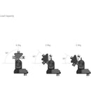 SmallRig ADV RHNCRS KIT f/A 7V/7RV/7IV + 2904B