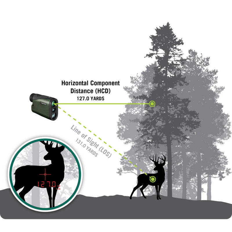 Vortex 5x21 Crossfire HD 1400 Laser Rangefinder