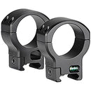 Sunwayfoto SP-3028 2-Piece Ring Scope Mount for Picatinny Rails