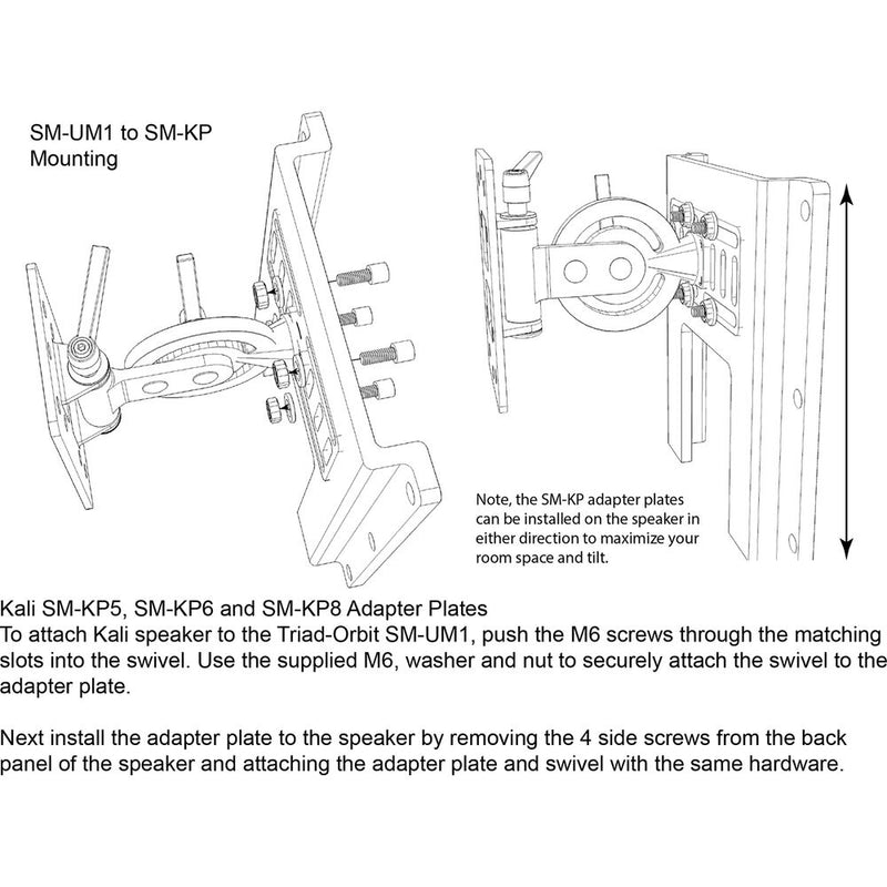 Triad-Orbit SM-KP5 Adapter Plate for Kali IN-5 V2 Speakers