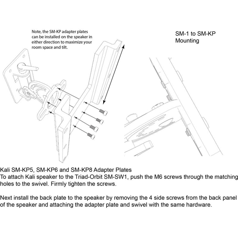 Triad-Orbit SM-KP5 Adapter Plate for Kali IN-5 V2 Speakers