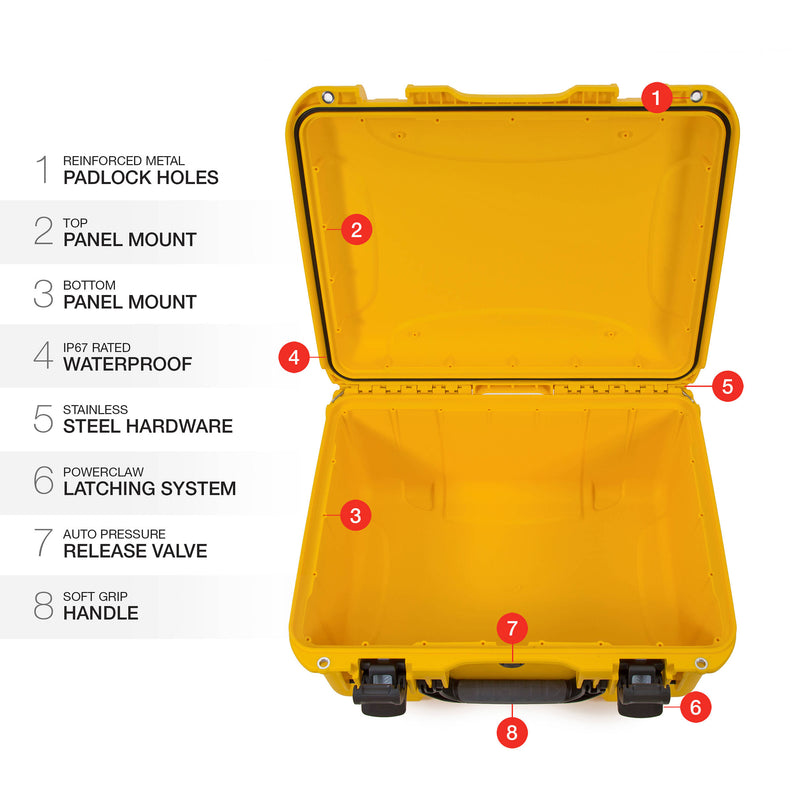 Nanuk 933 Case without Foam (Yellow)