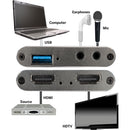 Vanco 4K HDMI to USB Video Capture Device with Audio Embedding and De-Embedding