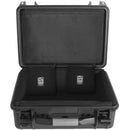 PortaBrace Superlite Hard Case for Labpano 360 Camera