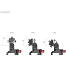 SmallRig ADV RHNCRS KIT f/A 7V/7RV/7IV + 2906B