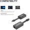 Plugable USB-C to Gigabit Ethernet Adapter