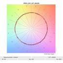 Flanders Scientific MediaLight Pro2 Bias Lighting System (16.4')