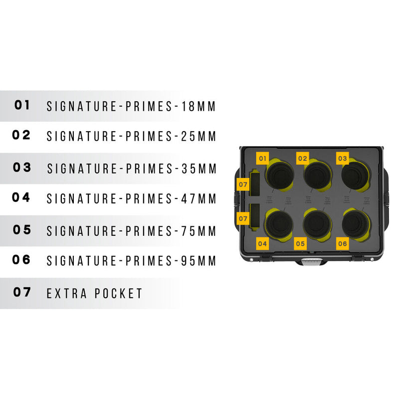 Foama Wheeled Hard Case for Set of Eight ARRI Signature Primes (Black Foam Insert)