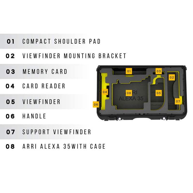 Foama Carry-On Case for ARRI ALEXA (Black Insert)