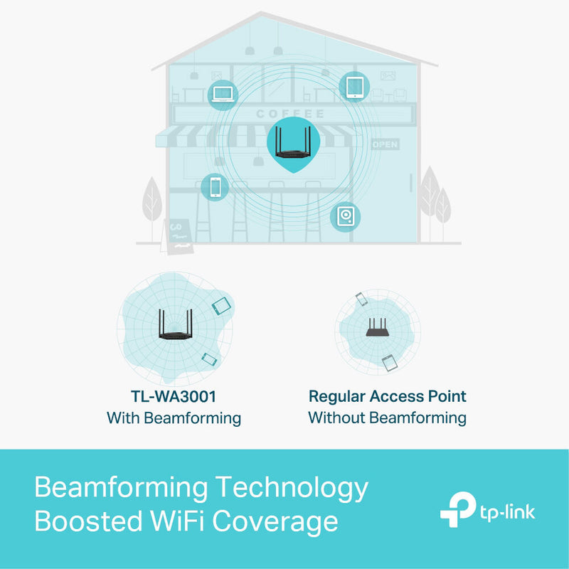 TP-Link TL-WA3001 AX3000 Wireless Dual-Band Gigabit Access Point