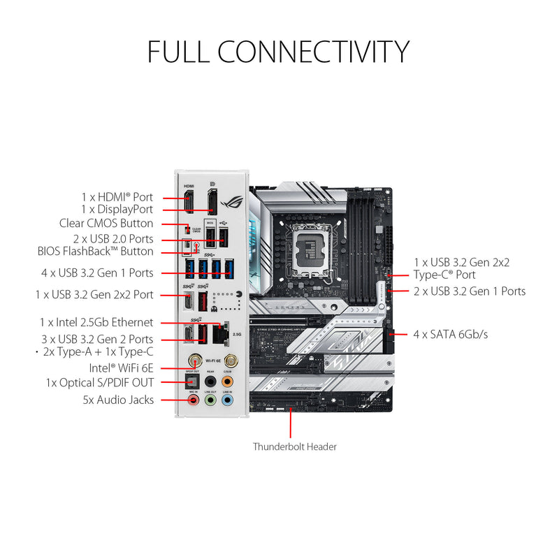 ASUS ROG STRIX Z790-A GAMING WIFI D4 LGA 1700 ATX Motherboard