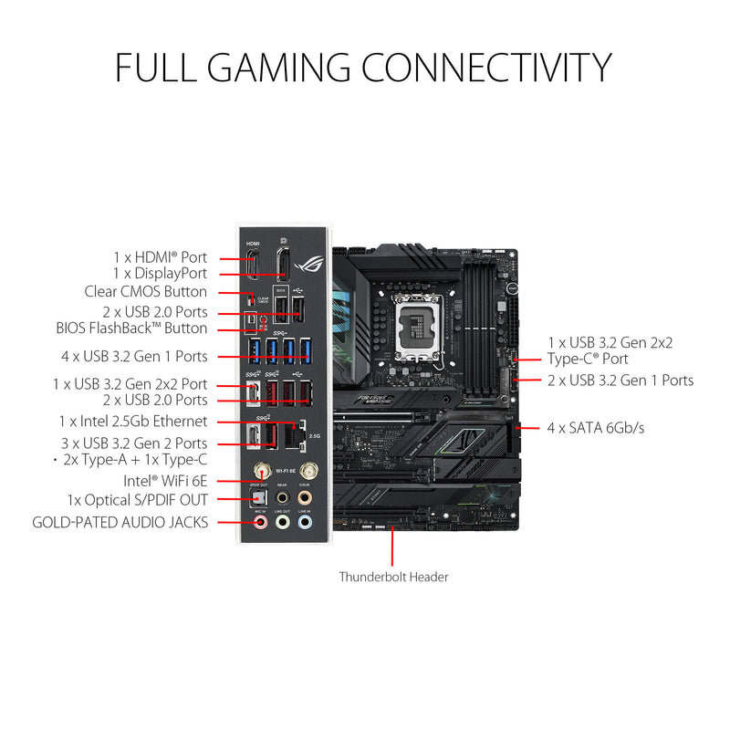 ASUS ROG STRIX Z790-F GAMING WIFI LGA 1700 ATX Motherboard