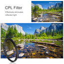 K&F Concept C-Series UV & CPL Filter Kit (55mm)