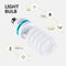 Neewer 700W Photography Softbox Lighting Kit