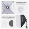 Neewer 700W Photography Softbox Lighting Kit